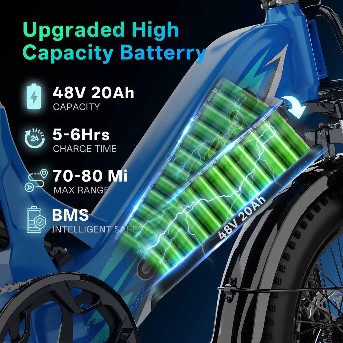 Electric bike with an upgraded high-capacity battery display, showing specifications.