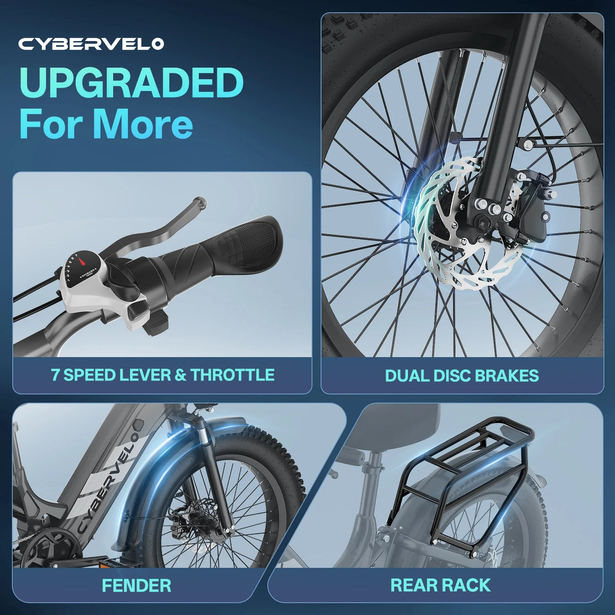 Cybervelo bike upgrade features including 7 speed lever, throttle, dual disc brakes, fender, and rear rack on a blue background.