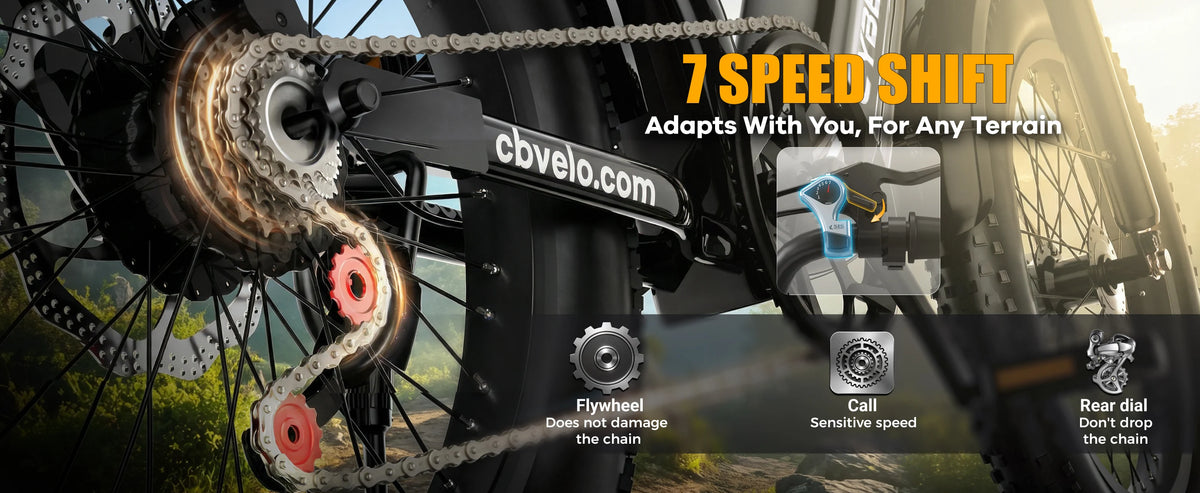 Close-up of a bicycle gear system with 'cbvelo.com' branding and text about 7-speed shift technology.
