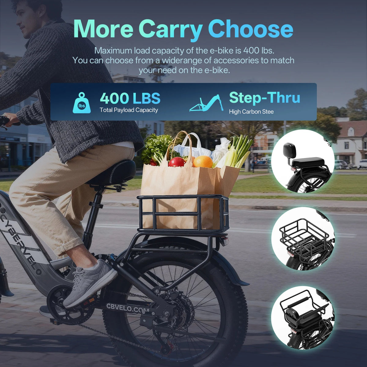 Person riding an electric bike with a cargo basket, showcasing features like total payload capacity and step-thru design.