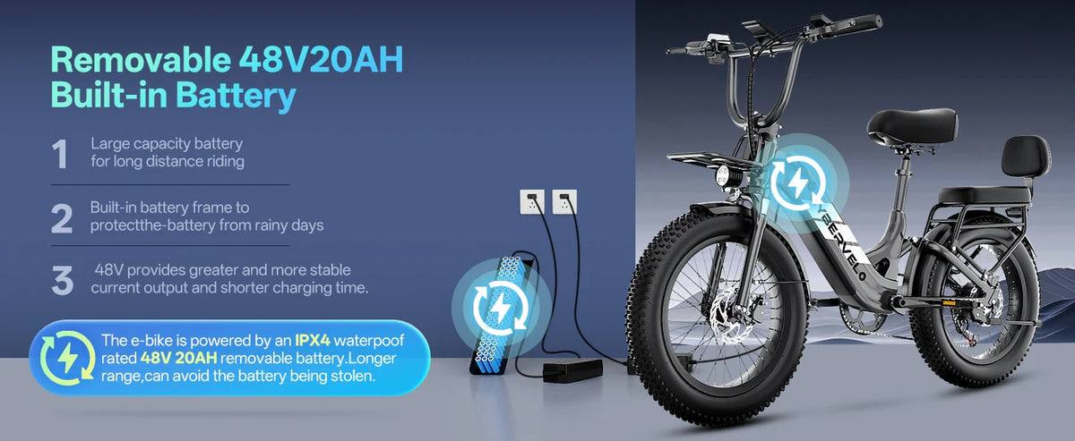 Electric bike with removable 48V20AH battery on a blue background
