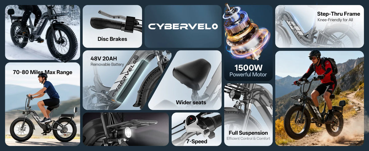 Cybervelo electric bike features with images of bikes and components on a blue background.