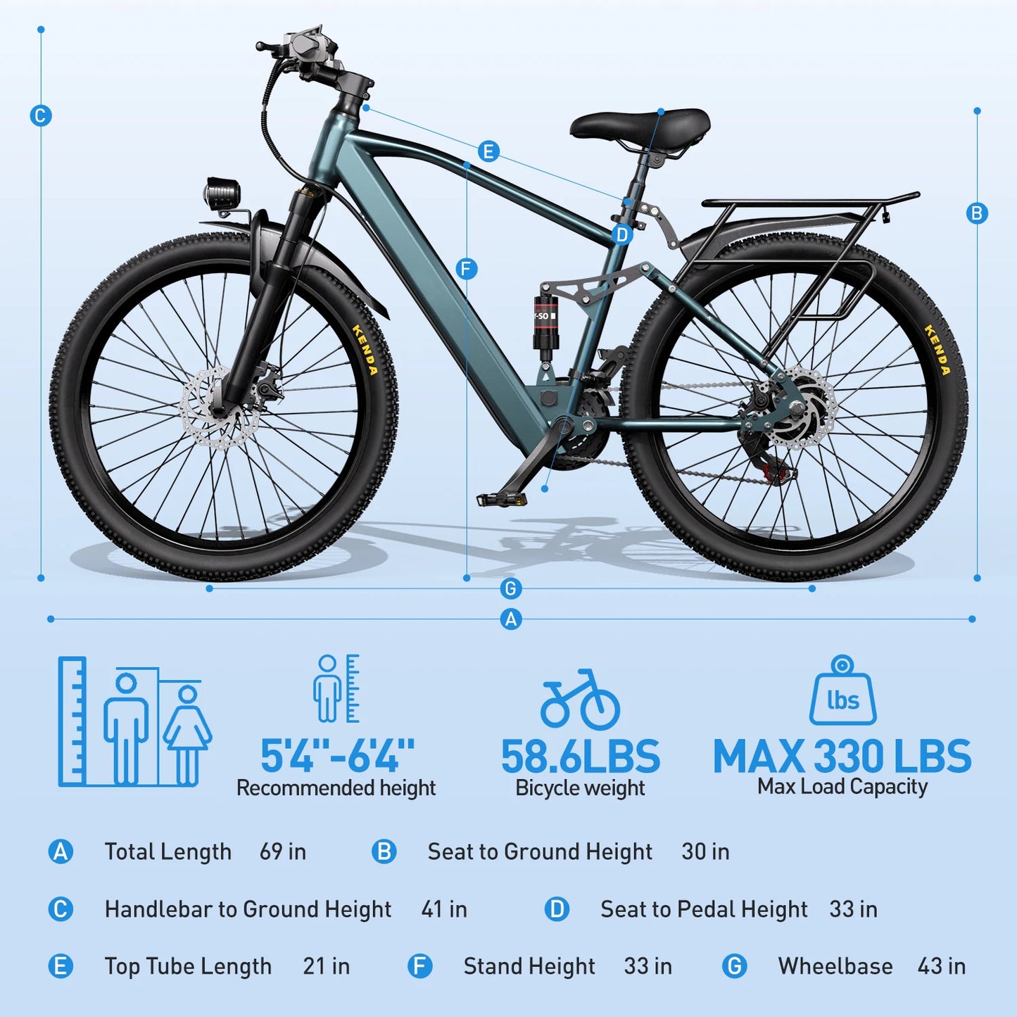 Electric bicycle with specifications on a light blue background