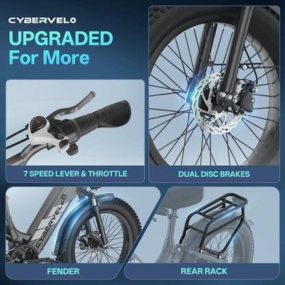 Cybervelo bike upgrade features including 7 speed lever, throttle, dual disc brakes, fender, and rear rack on a blue background.